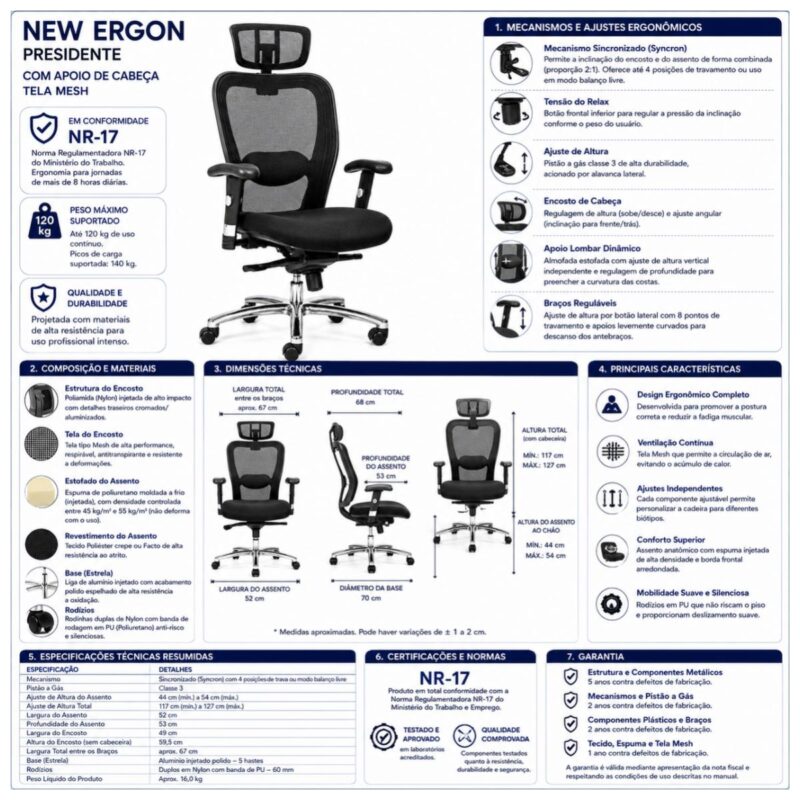 Ficha técnica completa da cadeira New Ergon Presidente com NR-17, dimensões, materiais, ajustes e garantia.