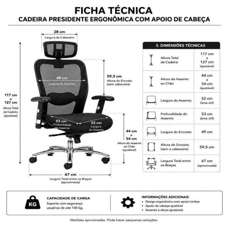 Medidas da cadeira New Ergon Presidente com altura de 117 a 127 cm e assento de 52 por 53 cm.