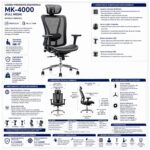 Ficha técnica da cadeira MK-4000 Full Mesh com certificação NR-17, ajustes, dimensões e capacidade.