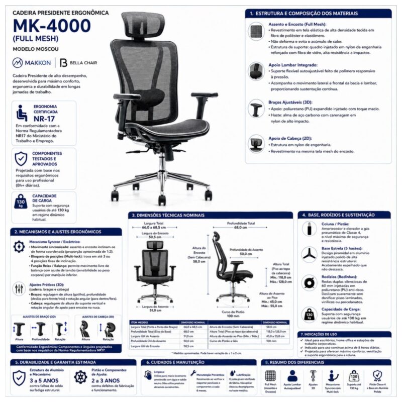 Ficha técnica da cadeira MK-4000 Full Mesh com certificação NR-17, ajustes, dimensões e capacidade.