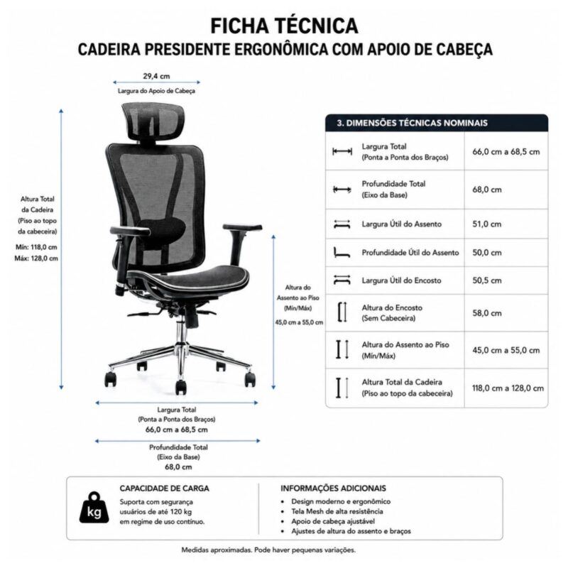 Medidas da cadeira MK-4000 Full Mesh com altura de 118 a 128 cm e assento de 51 por 50 cm.