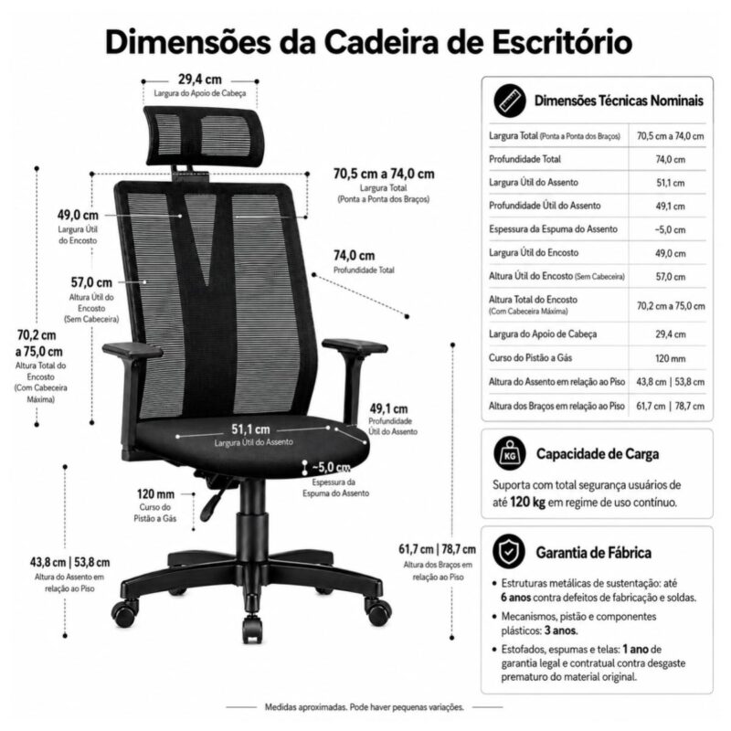 Medidas da Cadeira Addit Frisokar com assento de 51,1 por 49,1 cm e profundidade total de 74 cm.