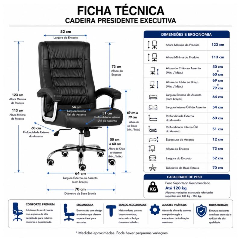 Diagrama de medidas da Cadeira Presidente Luxo com altura entre 113 e 123 centímetros e largura total de 64 centímetros.