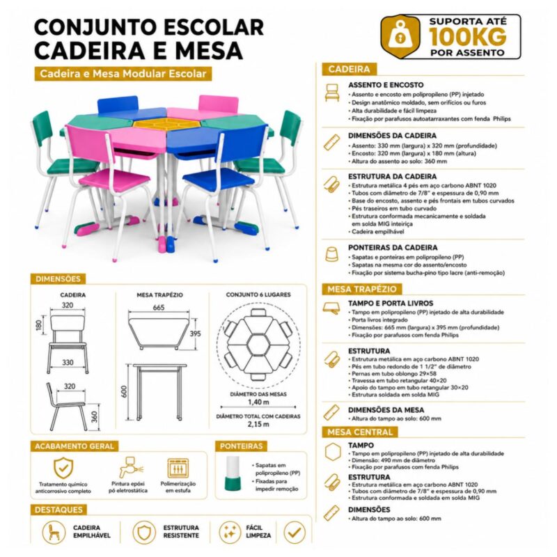 Conjunto Escolar Hexagonal com 6 Mesas e Cadeiras Baby