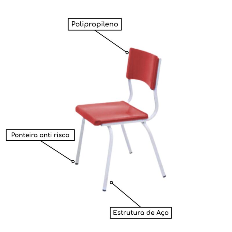 Conjunto Quadrado c/ 04 Cadeiras COR VERMELHO – TAMPO PLÁSTICO – 02 a 06 Anos – INFANTIL – 44001