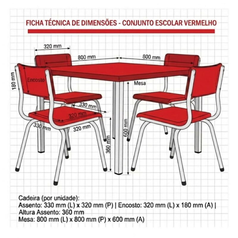 Conjunto Escolar Coletivo Infantil 4 Cadeiras 03 a 06 Anos