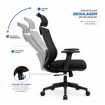 Detalhe técnico do mecanismo Syncron, comandos de ajuste e pistão a gás Classe 4 da cadeira presidente ergonômica preta.