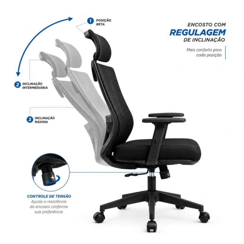 Detalhe técnico do mecanismo Syncron, comandos de ajuste e pistão a gás Classe 4 da cadeira presidente ergonômica preta.