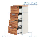 Ilustração da estrutura do arquivo com quatro gavetas Ilustração do arquivo com quatro gavetas abertas e linhas que destacam pontos da estrutura, laterais e base.