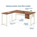 Mesa em L pé quadro — diagrama de funcionalidades Mesa em L pé quadro em diagrama com chamadas para superfície amadeirada, gavetas com tranca e estrutura de aço.
