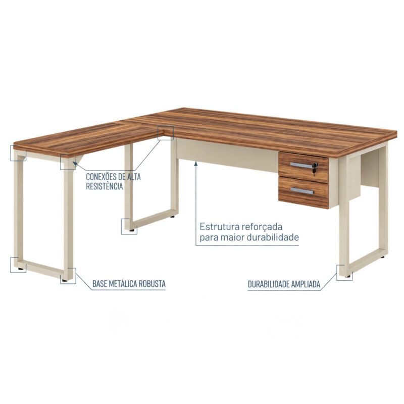 Mesa em L com gavetas fechadas e chamadas gráficas apontando para os pés metálicos, as conexões e a estrutura.