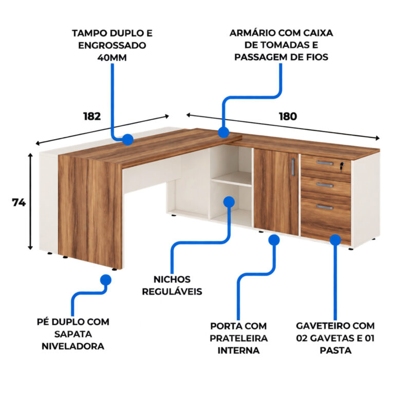 Diagrama da mesa em L com medidas de 182 por 180 cm, altura de 74 cm e indicações do armário, nichos e gaveteiro.