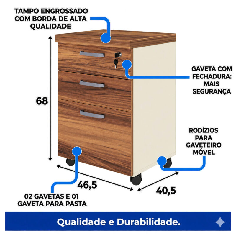 Diagrama do gaveteiro volante com altura de 68 cm, largura de 46,5 cm, profundidade de 40,5 cm e três gavetas.