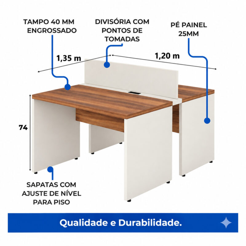 Estação dupla com cotas e indicações de tampo de 40 mm, pés em painel de 25 mm, tomadas e sapatas niveladoras.