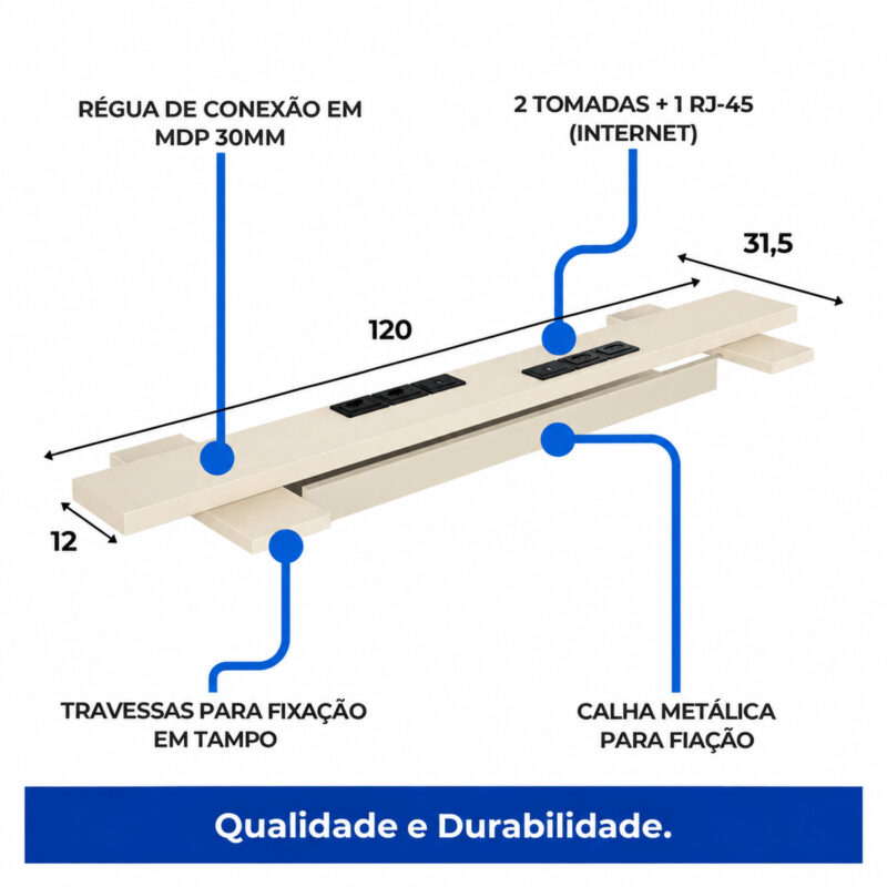 Régua de conexão com indicação de duas tomadas, porta RJ45, travessas de fixação e calha metálica para fiação.