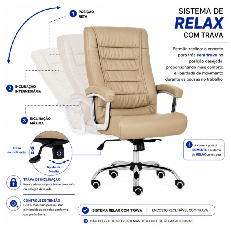 Mecanismo da Cadeira Presidente Luxo com ajuste de altura, pressão e sistema relax de até 120 graus.