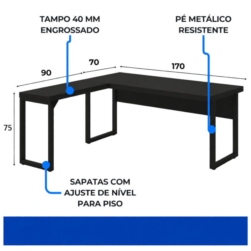 Diagrama da mesa em L preta com marcações de 170, 90 e 70 cm, altura de 75 cm e indicações da estrutura metálica.