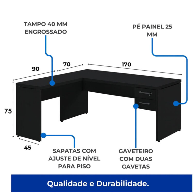 Diagrama da mesa em L preta com duas gavetas, medidas e indicações de espessura do tampo, pés painel e sapatas.