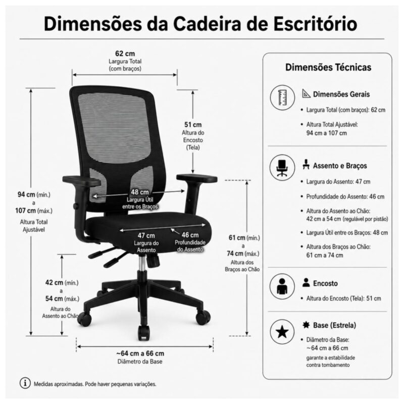 Cadeira de Escritório Cadeira Ergonômica para Escritório NR17 Tela Mesh e Estrutura Preta Fosca