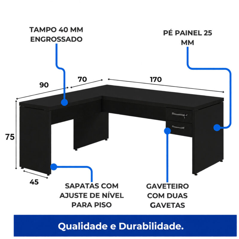 Diagrama da mesa em L preta com gavetas, cotas de 170, 90, 70 e 45 cm e altura indicada de 75 cm.