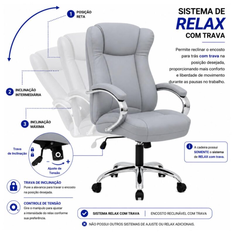 Mecanismo da Cadeira Presidente BOSS Cinza com ajuste de altura, pressão e sistema relax de até 120 graus.