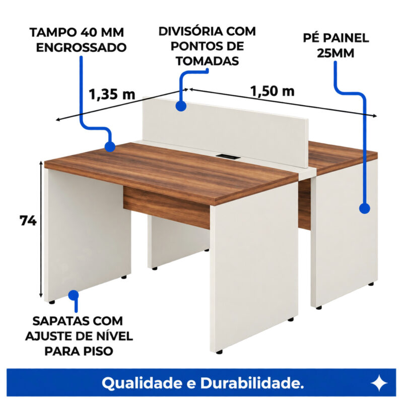 Esquema da estação dupla de 1,50 x 1,35 m com indicações de tampo de 40 mm, pés painel e pontos de tomadas.