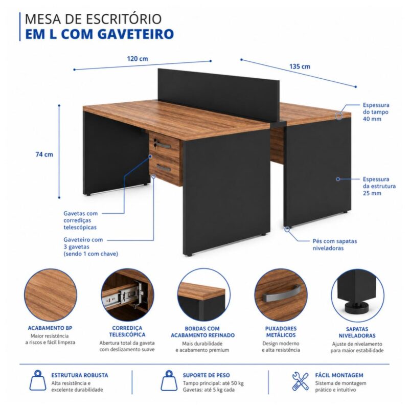 Móveis para Escritório Estação de Trabalho Dupla 1,20m Mesa de Escritório Tampo 40mm com Gaveteiro e Divisória - Nogal Sevilha / Preto - 63086
