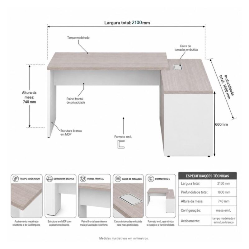 Móveis para Escritório Mesa Diretoria para Escritório 2,10x1,60m com Balcão Lado Direito -  Fresno /Branco - 71101