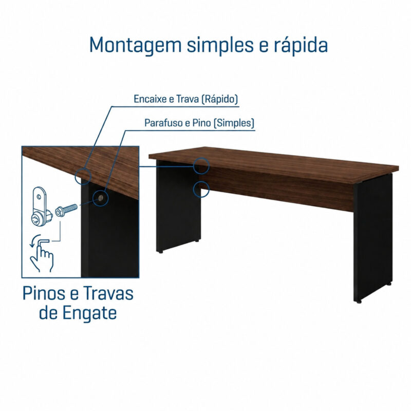Esquema de montagem da mesa com destaques para parafuso, pinos, travas e pontos de conexão entre os painéis.
