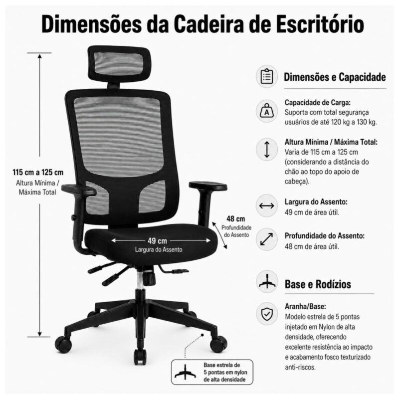 Ficha técnica da cadeira presidente ergonômica NR-17 com estrutura, regulagens, dimensões, base e rodízios.