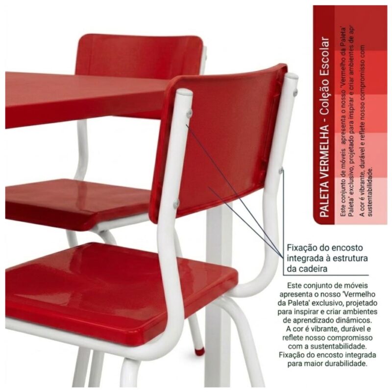 Conjunto Escolar Coletivo 6 a 10 anos com Mesa Quadrada e 4 Lugares