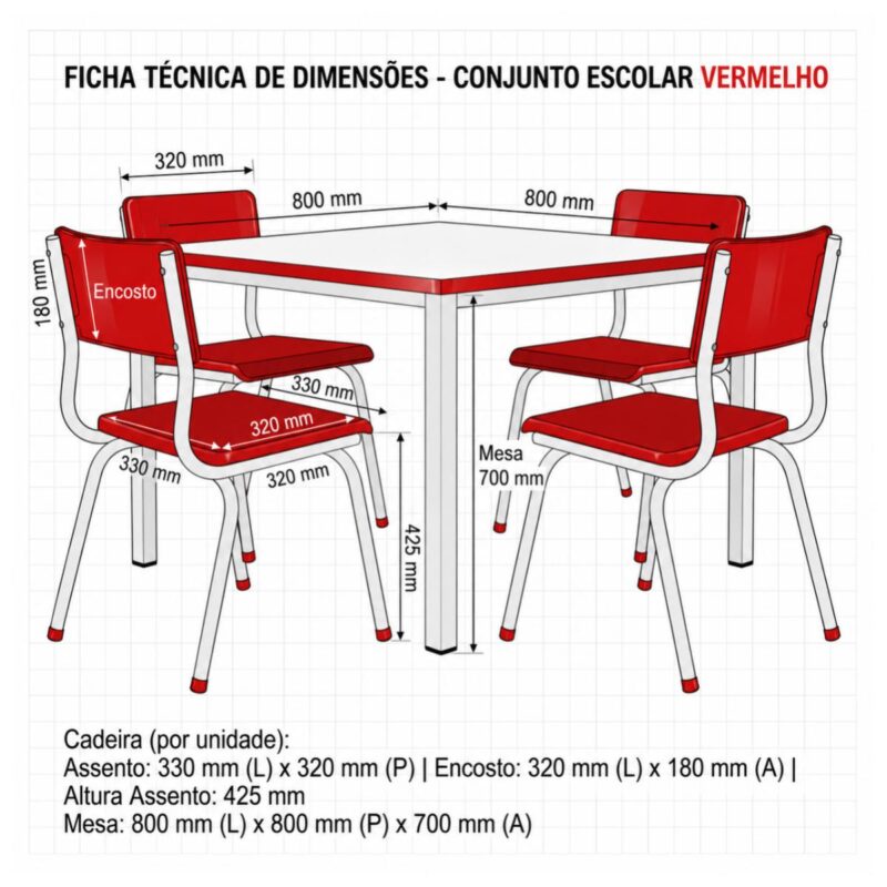 Conjunto Escolar Coletivo 6 a 10 anos com Mesa Quadrada e 4 Lugares