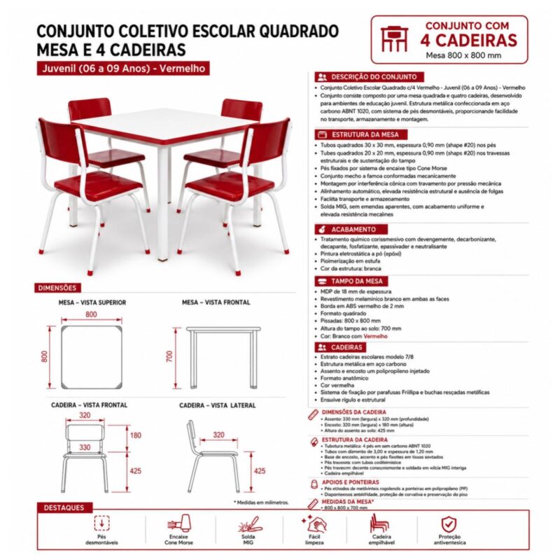 Conjunto Escolar Coletivo 6 a 10 anos com Mesa Quadrada e 4 Lugares