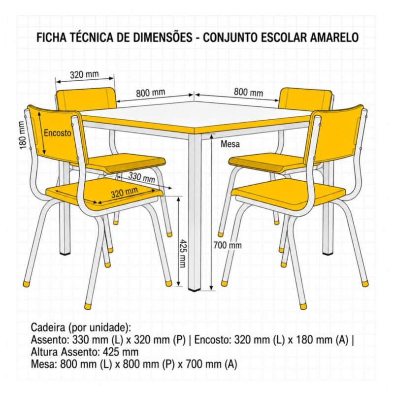 Conjunto Escolar Coletivo 6 a 10 anos com Mesa Quadrada e 4 Lugares