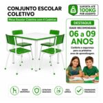 Conjunto Escolar Coletivo 6 a 10 anos com Mesa Quadrada e 4 Lugares