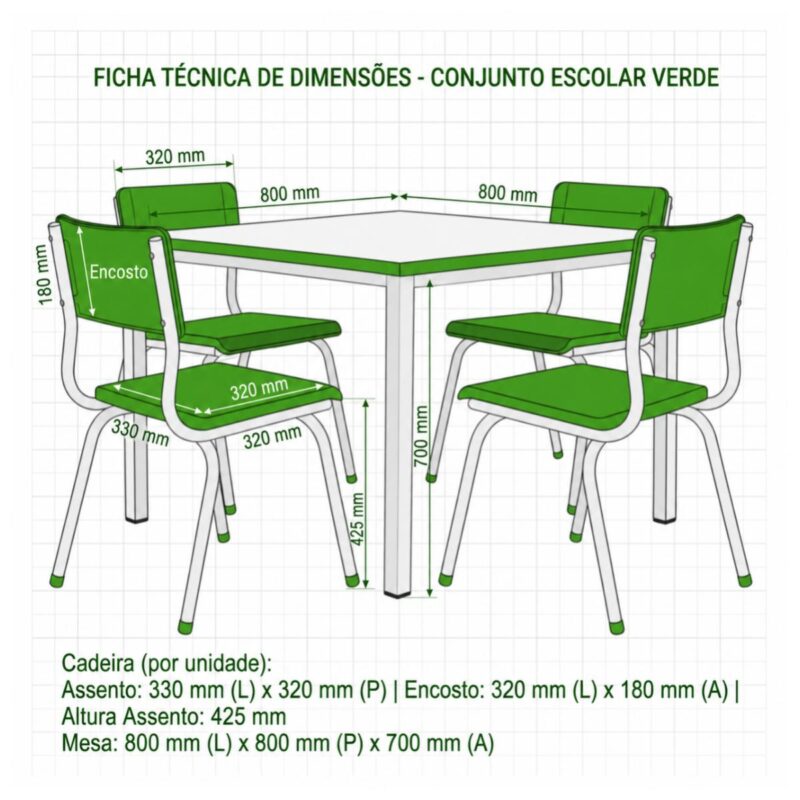 Conjunto Escolar Coletivo 6 a 10 anos com Mesa Quadrada e 4 Lugares