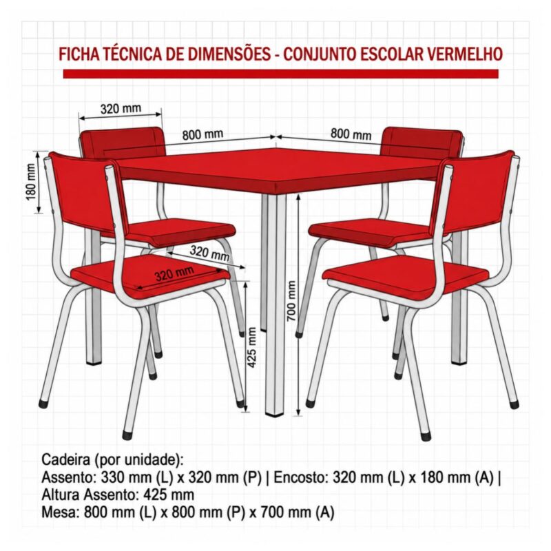 Conjunto Escolar Coletivo 6 a 10 anos com Mesa Quadrada e 4 Lugares