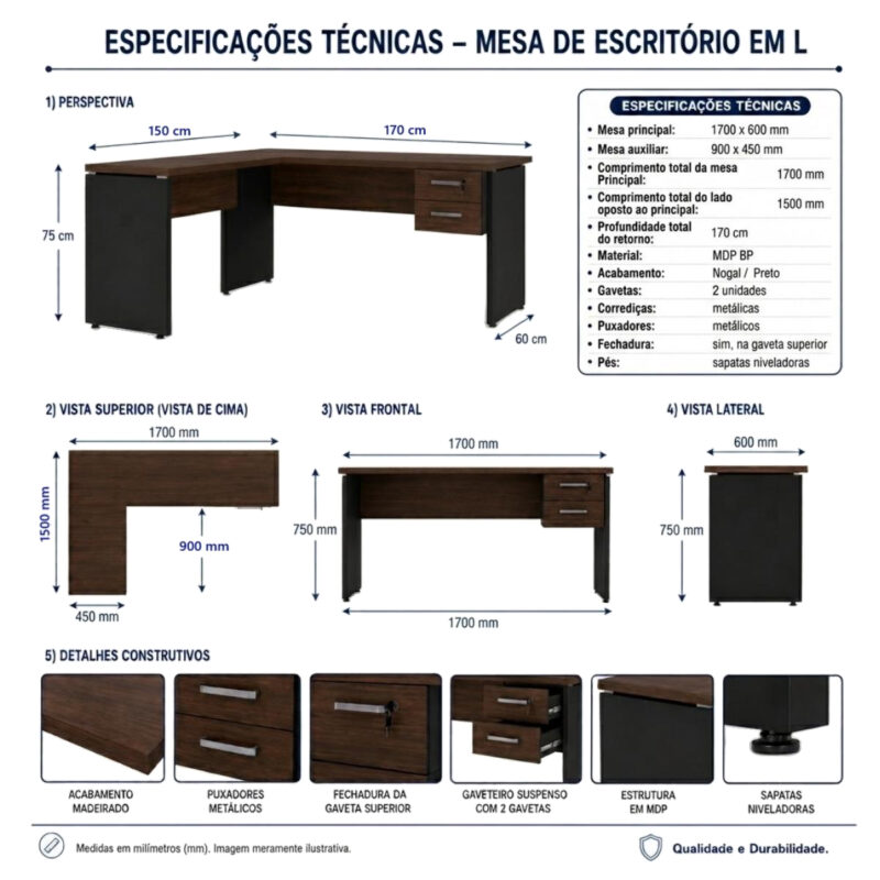 Ficha técnica da mesa em L Louro e Preto com diagramas de medidas, vistas do conjunto e detalhes dos componentes.