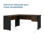 Estrutura da mesa em L com pés painel Mesa em L Louro e Preto acompanhada de linhas indicativas da estrutura sob os tampos e dos apoios laterais.