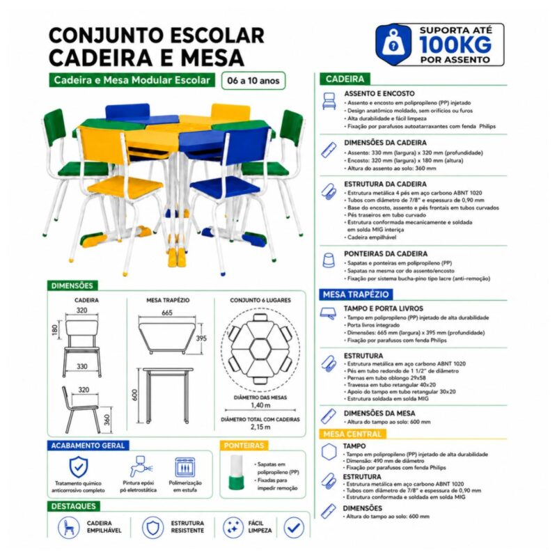 Conjunto Escolar Modular Juvenil com 6 Lugares e Mesas Trapezoidais