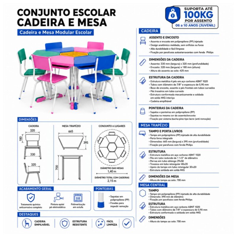 Conjunto Escolar Modular Juvenil com 6 Lugares e Mesas Trapezoidais