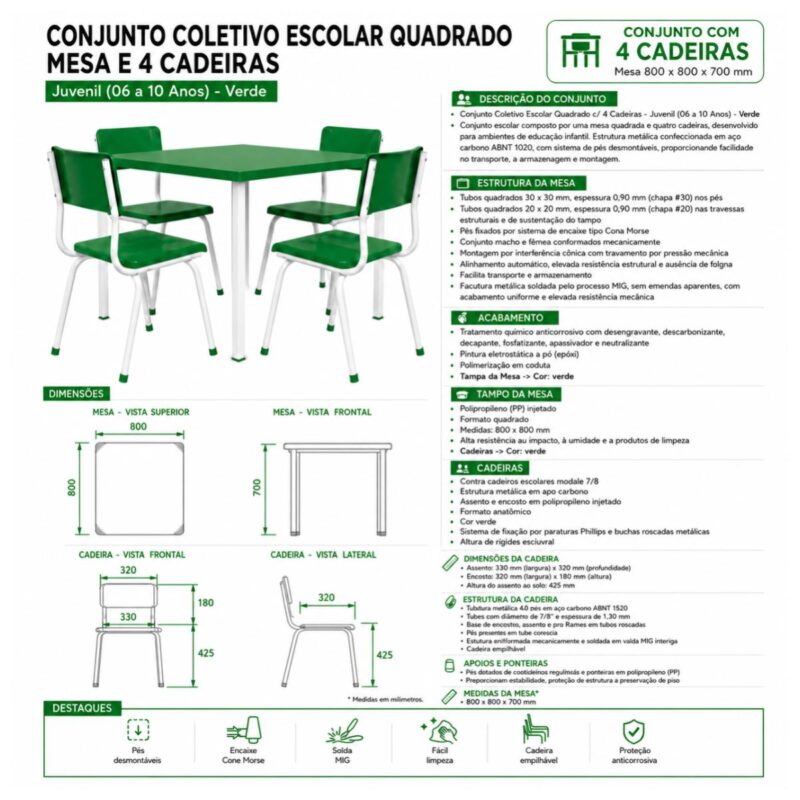 Conjunto Escolar Coletivo 6 a 10 anos com Mesa Quadrada e 4 Lugares