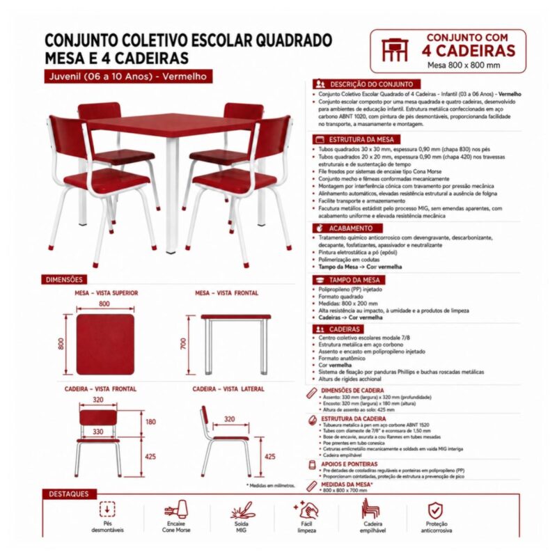 Conjunto Escolar Coletivo 6 a 10 anos com Mesa Quadrada e 4 Lugares