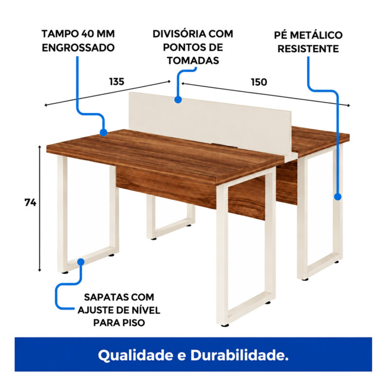 Diagrama da estação dupla com medidas de 150 por 135 cm, altura de 74 cm e chamadas para tampo, divisória e pés.