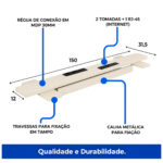 Diagrama da régua central com módulos de tomadas e RJ45, travessas de fixação e calha metálica para fiação.